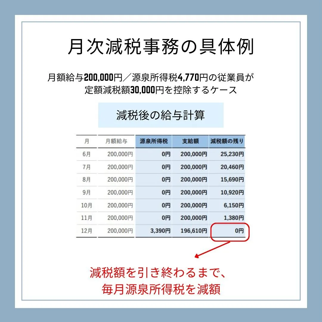 【定額減税】所得税の定額減税に備えて、経理担当者がやるべきこ...